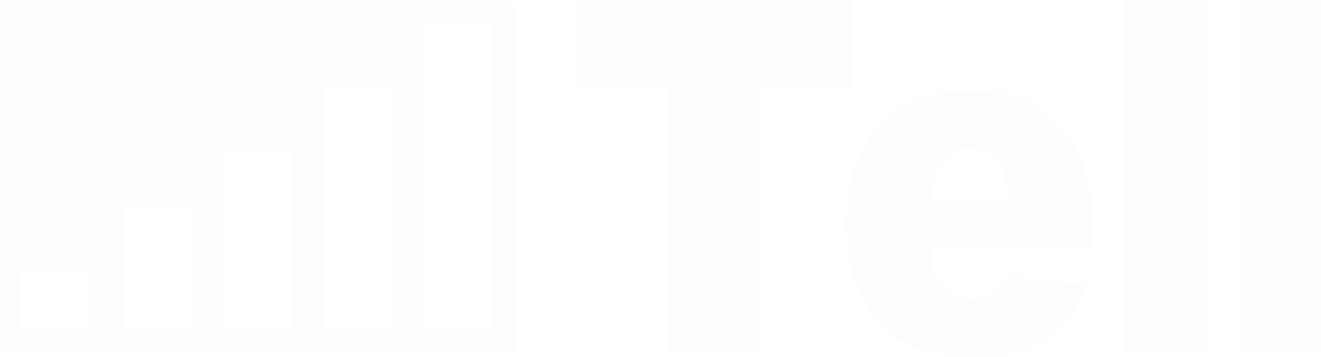 Tell Wireless Store